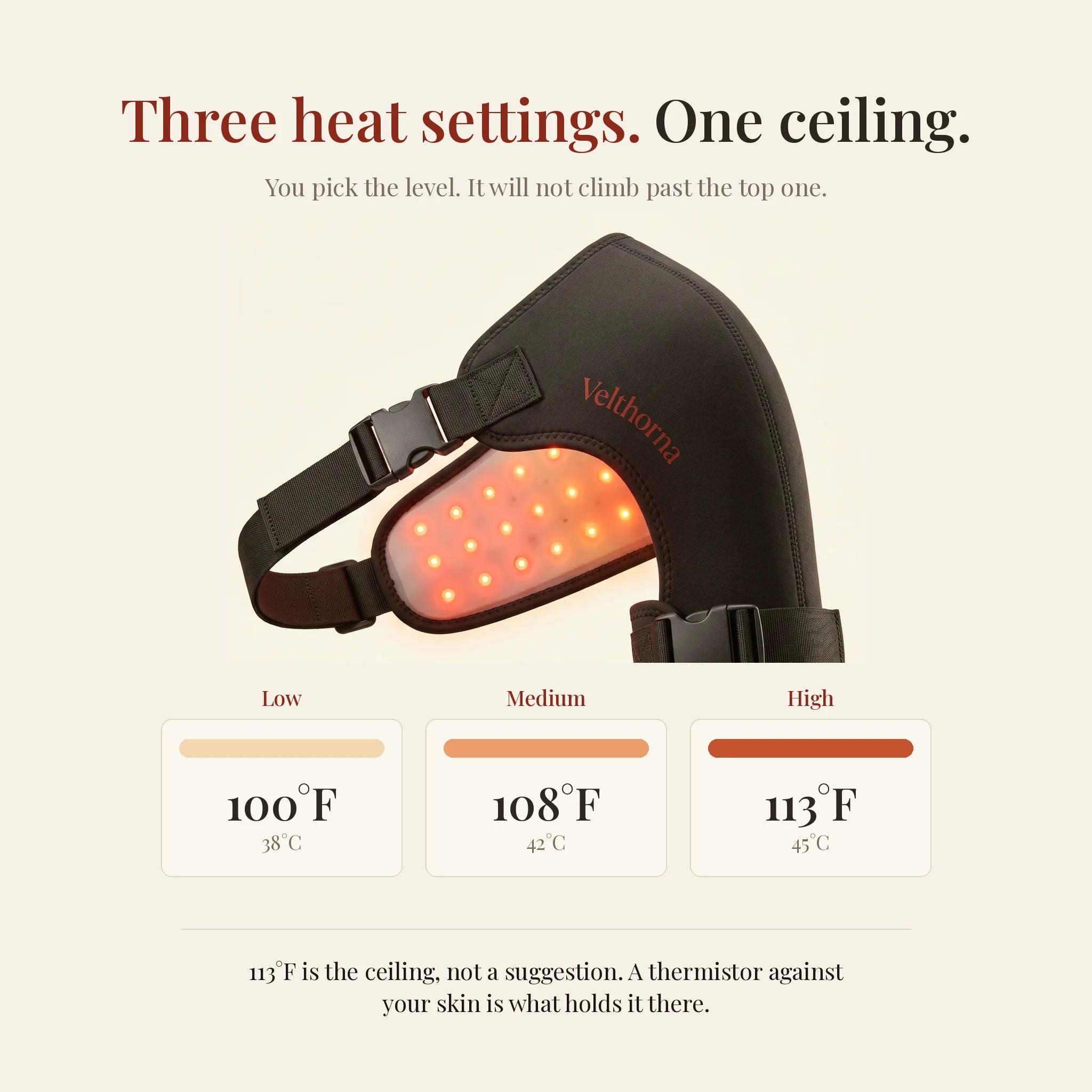 Three heat settings, 100F, 108F and 113F, with a 113F ceiling
