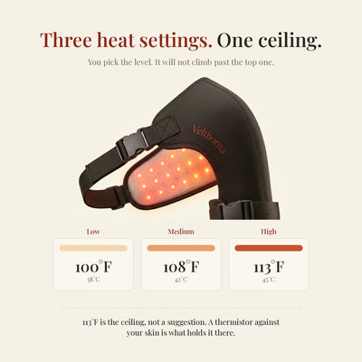 Three heat settings, 100F, 108F and 113F, with a 113F ceiling