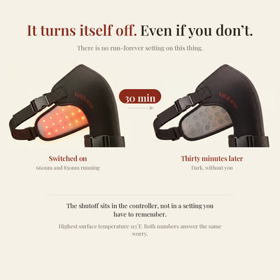 The wrap shuts itself off after 30 minutes, shown lit and then dark