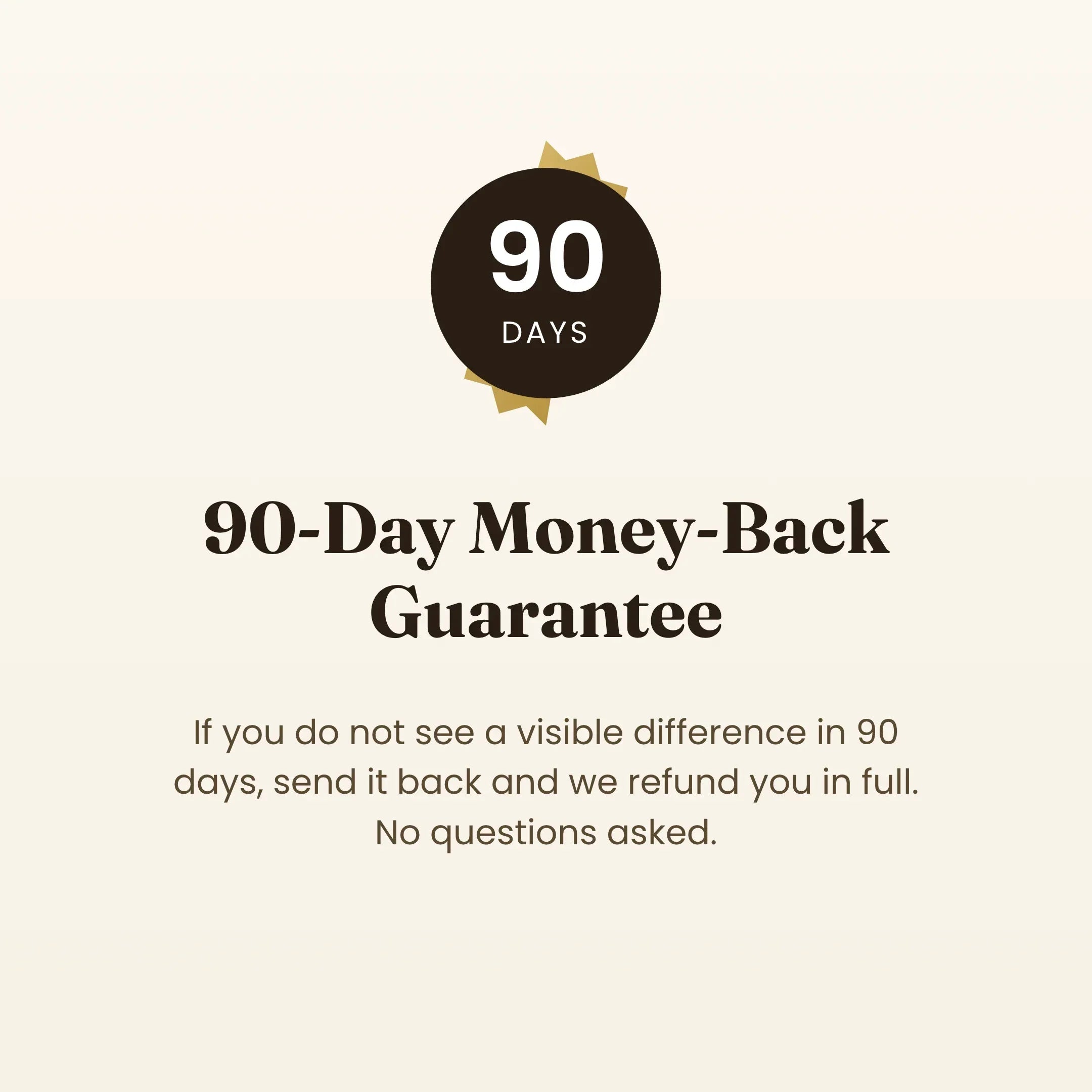 90-day money-back guarantee